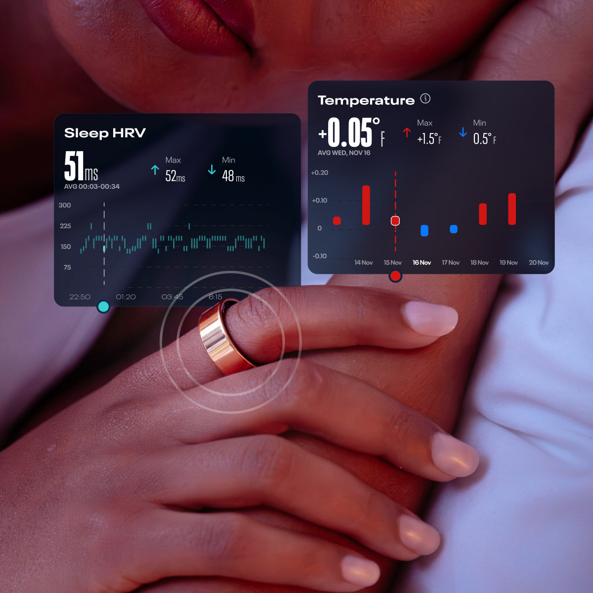 Reebok Smart Ring - Image 6